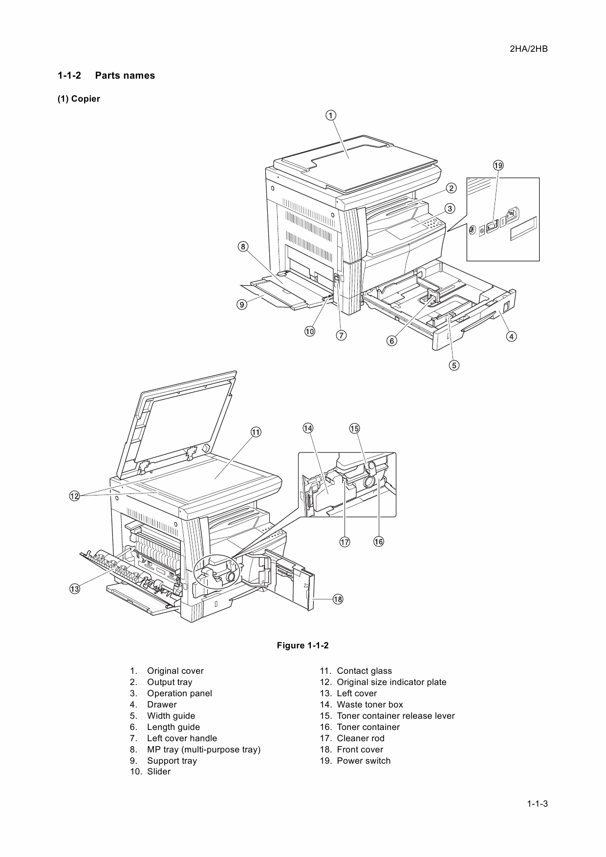 KYOCERA Copier KM-1635 2035 Service Manual-2